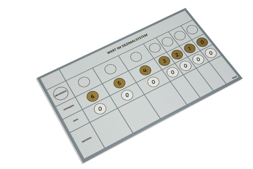 Arbeitsbrett für Multibase Material