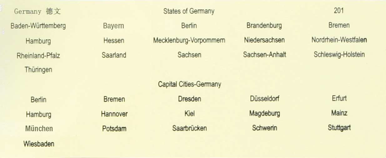 Kommode Deutschland