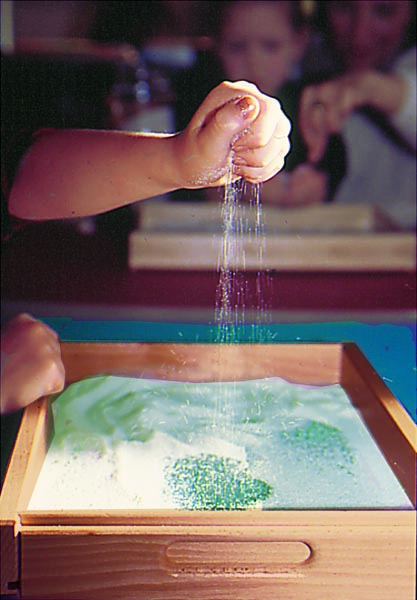 Kleine Sandwanne