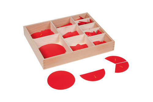 Kasten mit Bruchrechenkreise