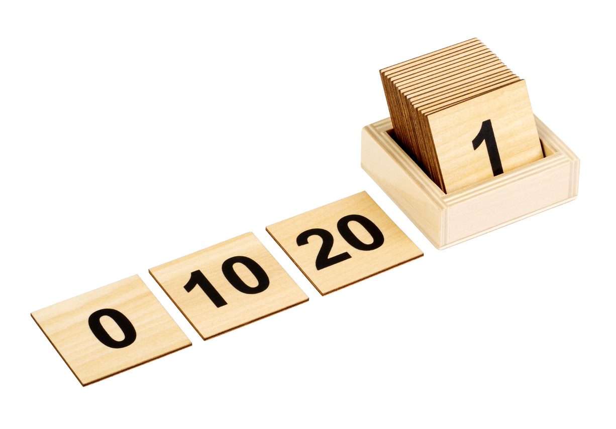 Number cards up to 20 - Zahlenkarten bis 20