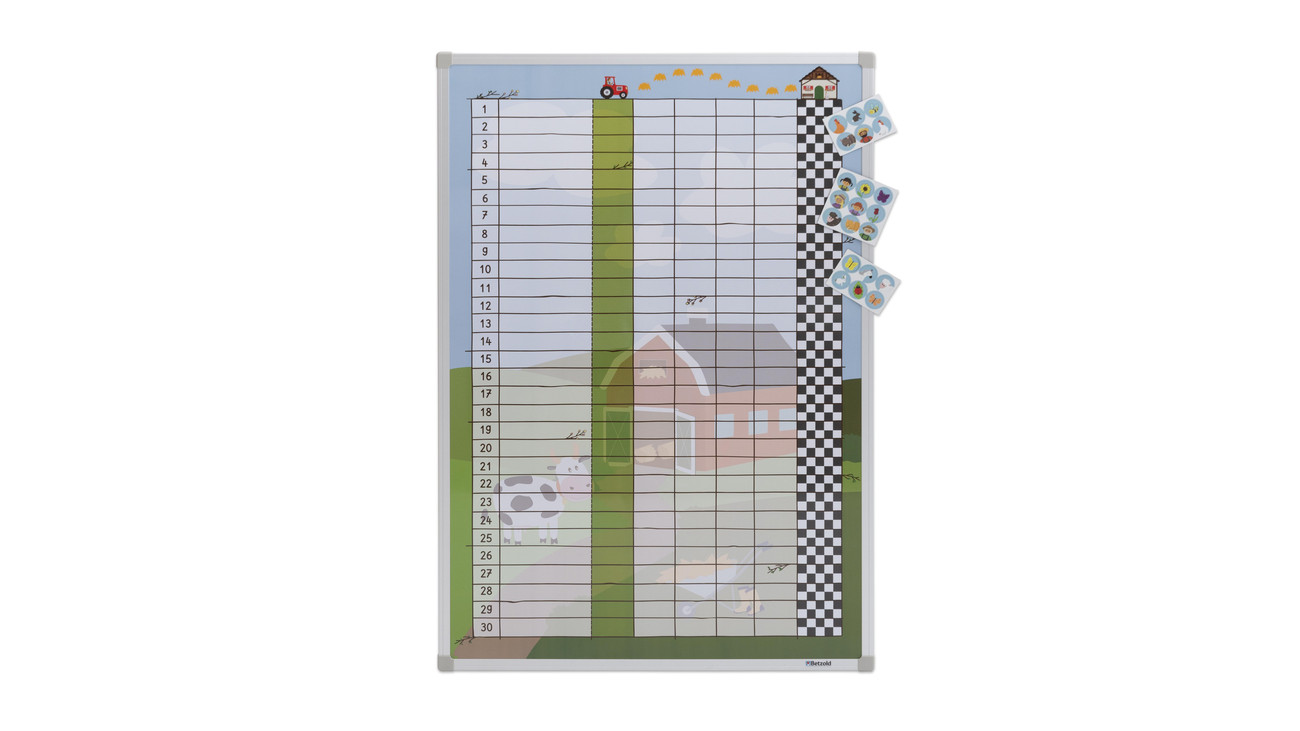 Belohnungssystem Bauernhof-Rennen, Magnettafel