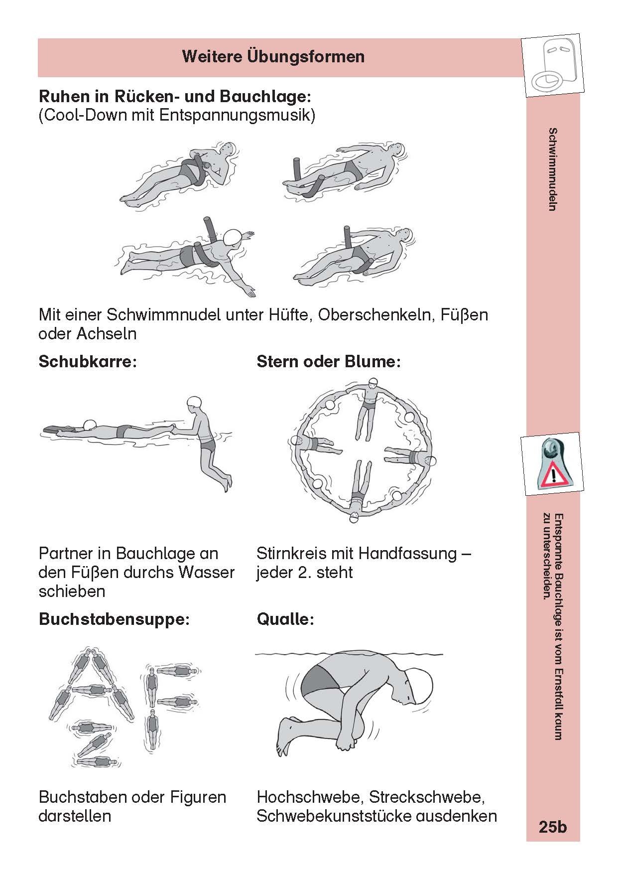 Wasserfeste Übungskarten für den Schwimmunterricht