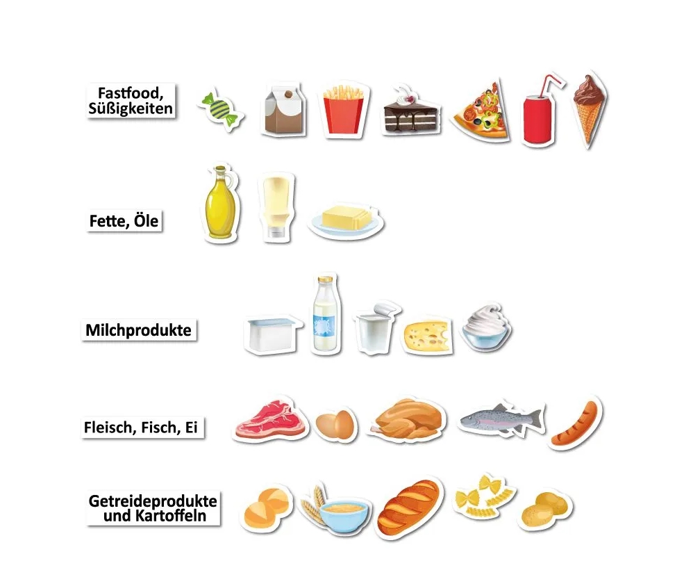 Ernährungspyramide mit Lebensmitteln, magnetisch, 70 Teile