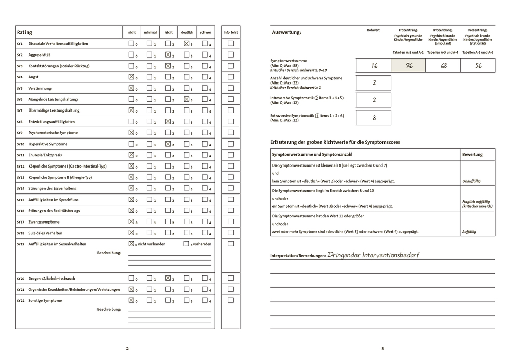 MSR, Test komplett
