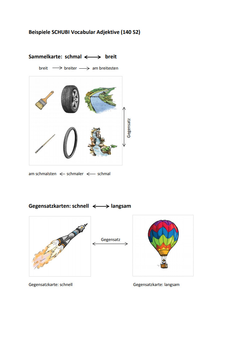 VOCABULAR Adjektive, Bildkarten ab 4 Jahren