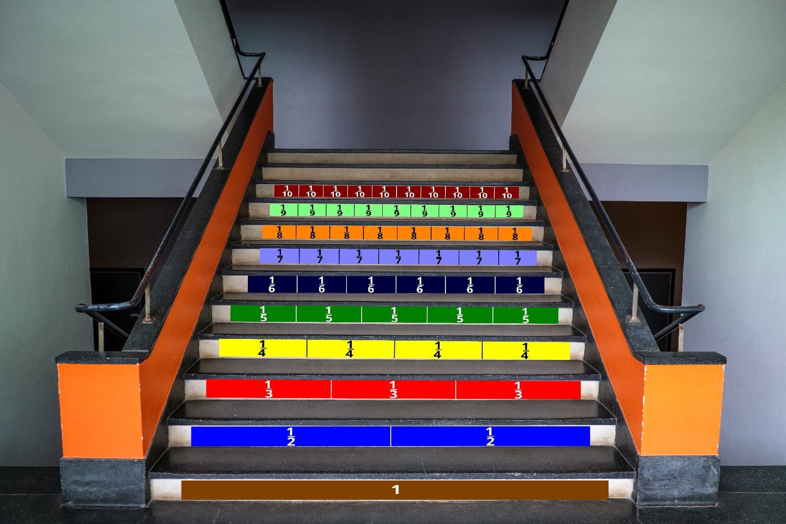 Treppen-XXL Sticker Bruchrechnen