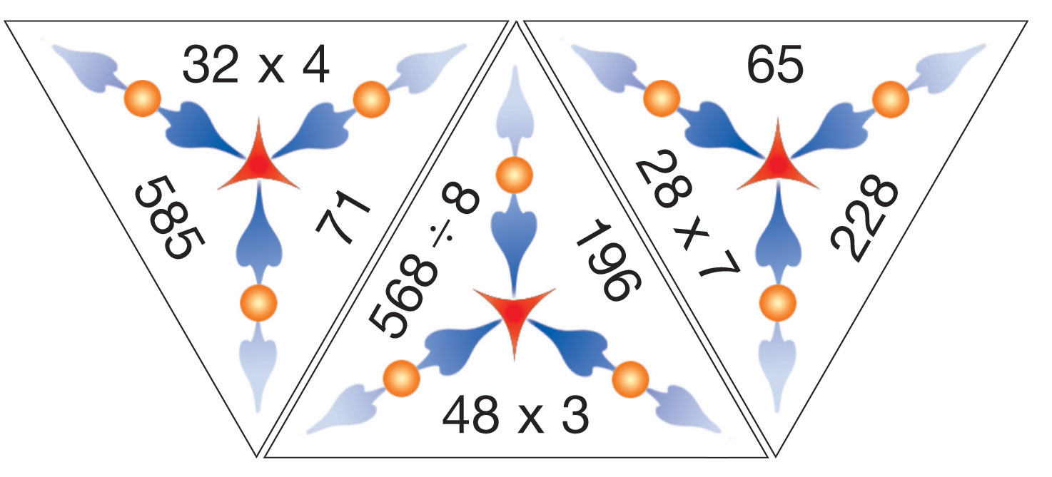 SCHUBITRIX Multiplikation / Division bis 1000, 3.-4. Klasse