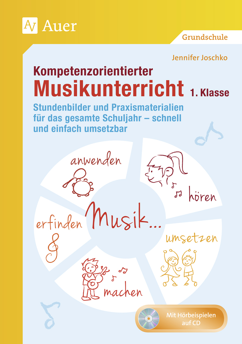 Kompetenzorientierter Musikunterricht 1. Klasse
