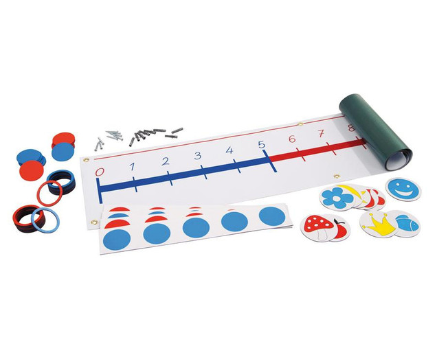 Magnet-Zahlenstrahl 0 - 20 inkl. Zubehör, 1. Klasse
