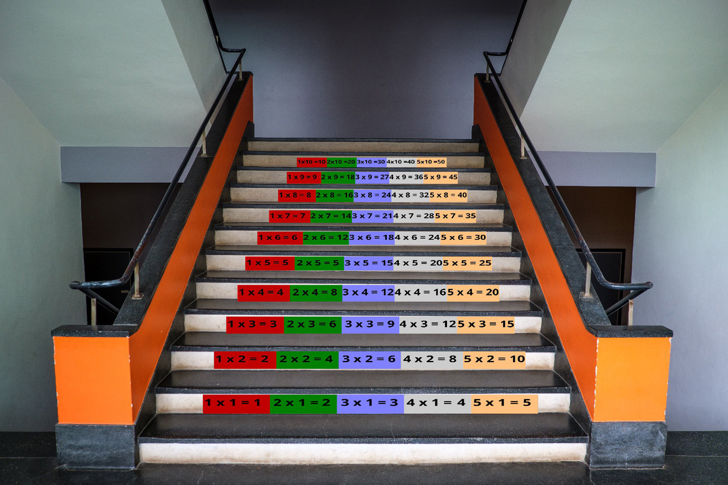 Treppen-XXL Sticker Kleine 1x1 - Rechenschritte, 120 x 10 cm