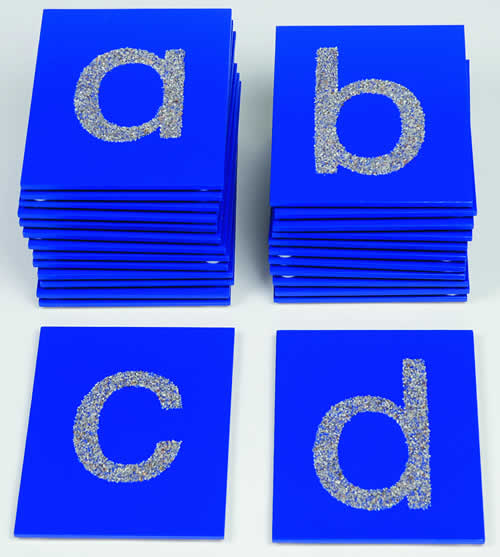 Tastplatten Kleinbuchstaben abc