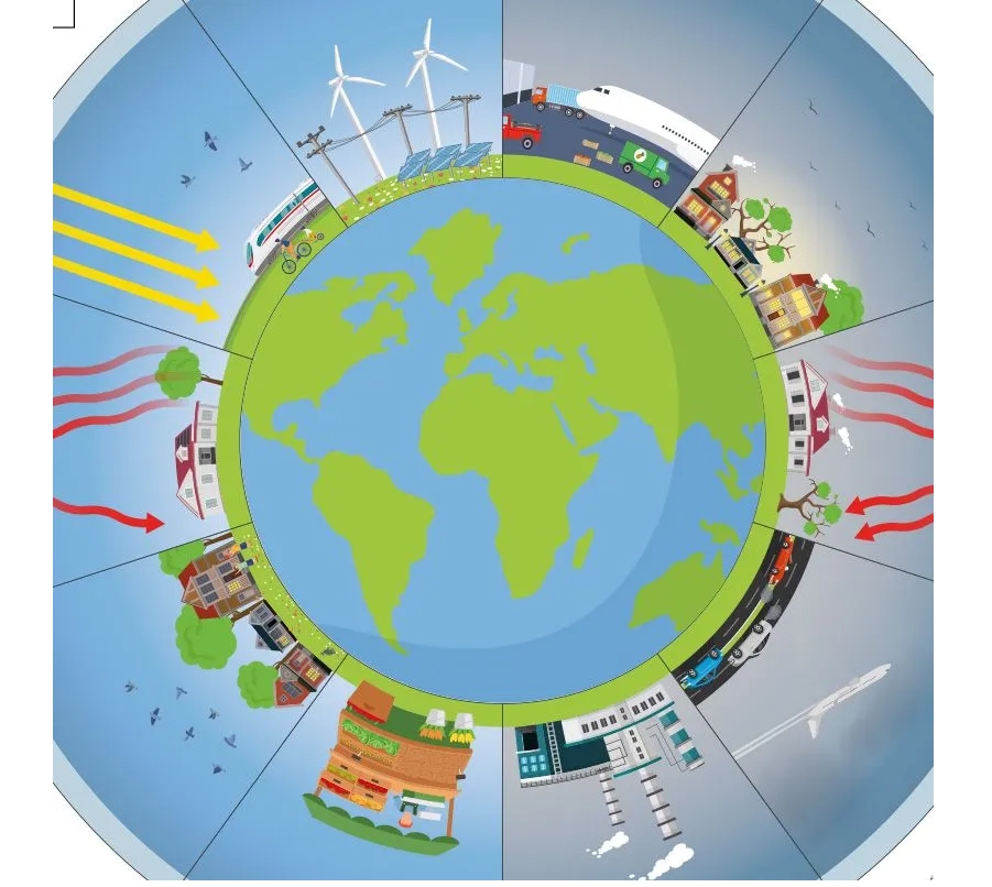 Projektkoffer Klimawandel: Wir schützen unser Klima, 94 Teile