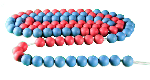 Rechenketten