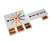 Satzzerlegung & Satzanalyse